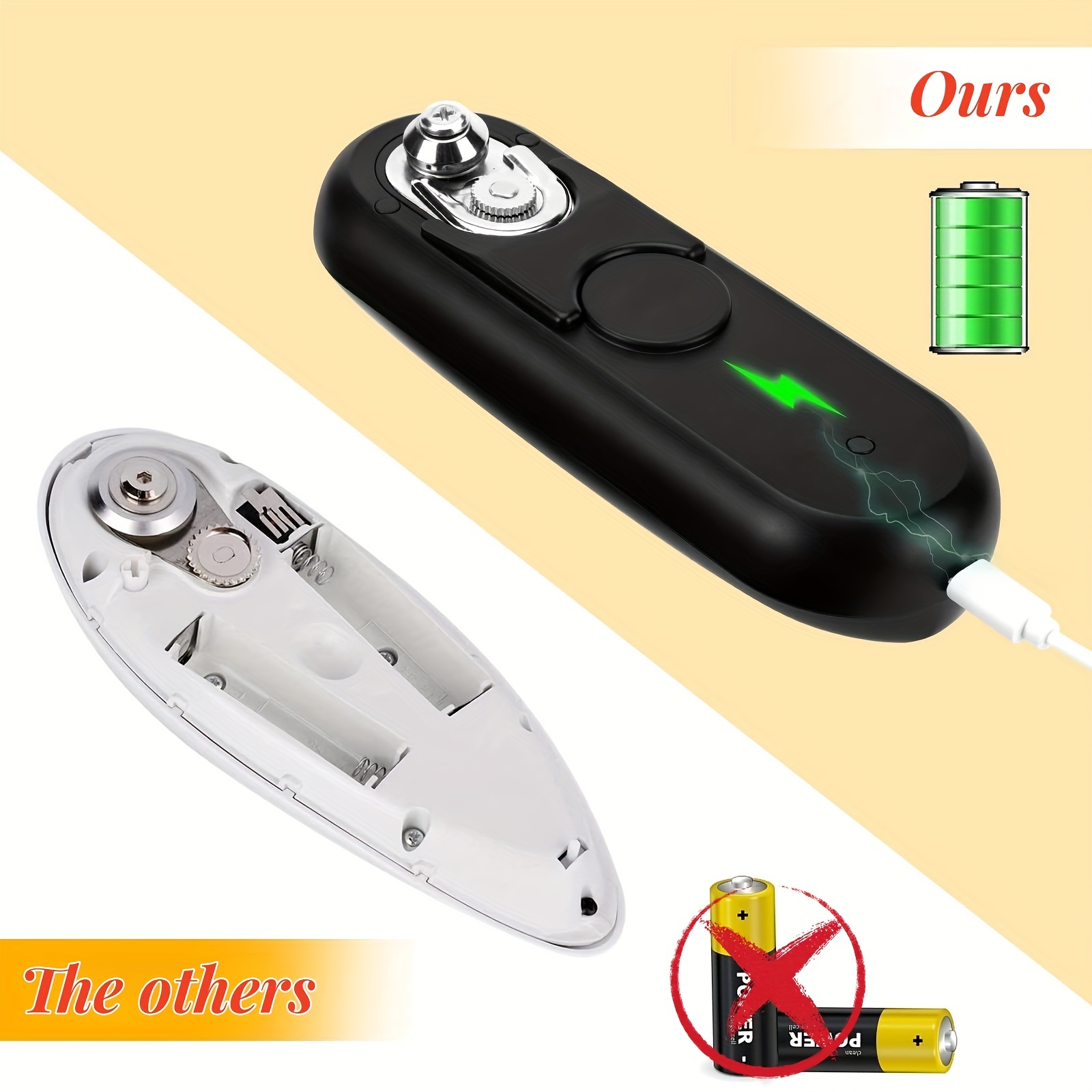 Electric Can Opener For Smooth Edge Automatic Battery Operated One Hand  Portable