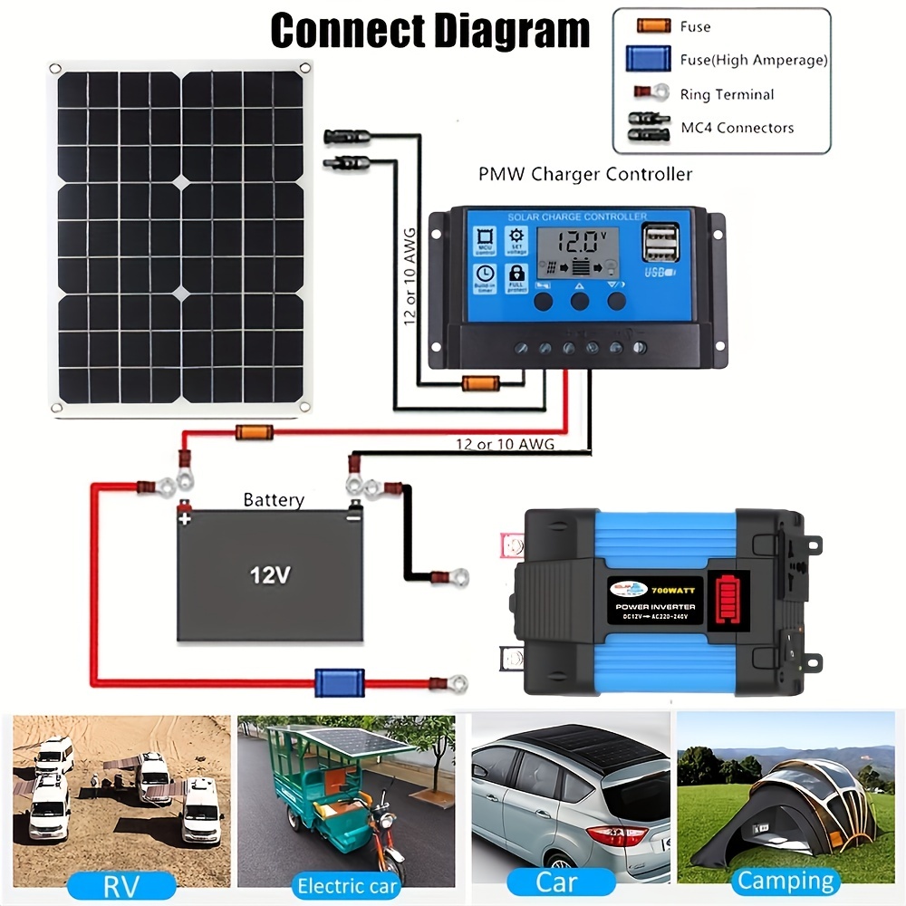 EUR】 Ensemble D'alimentation Solaire, 1 Cellule Étanche À Panneau