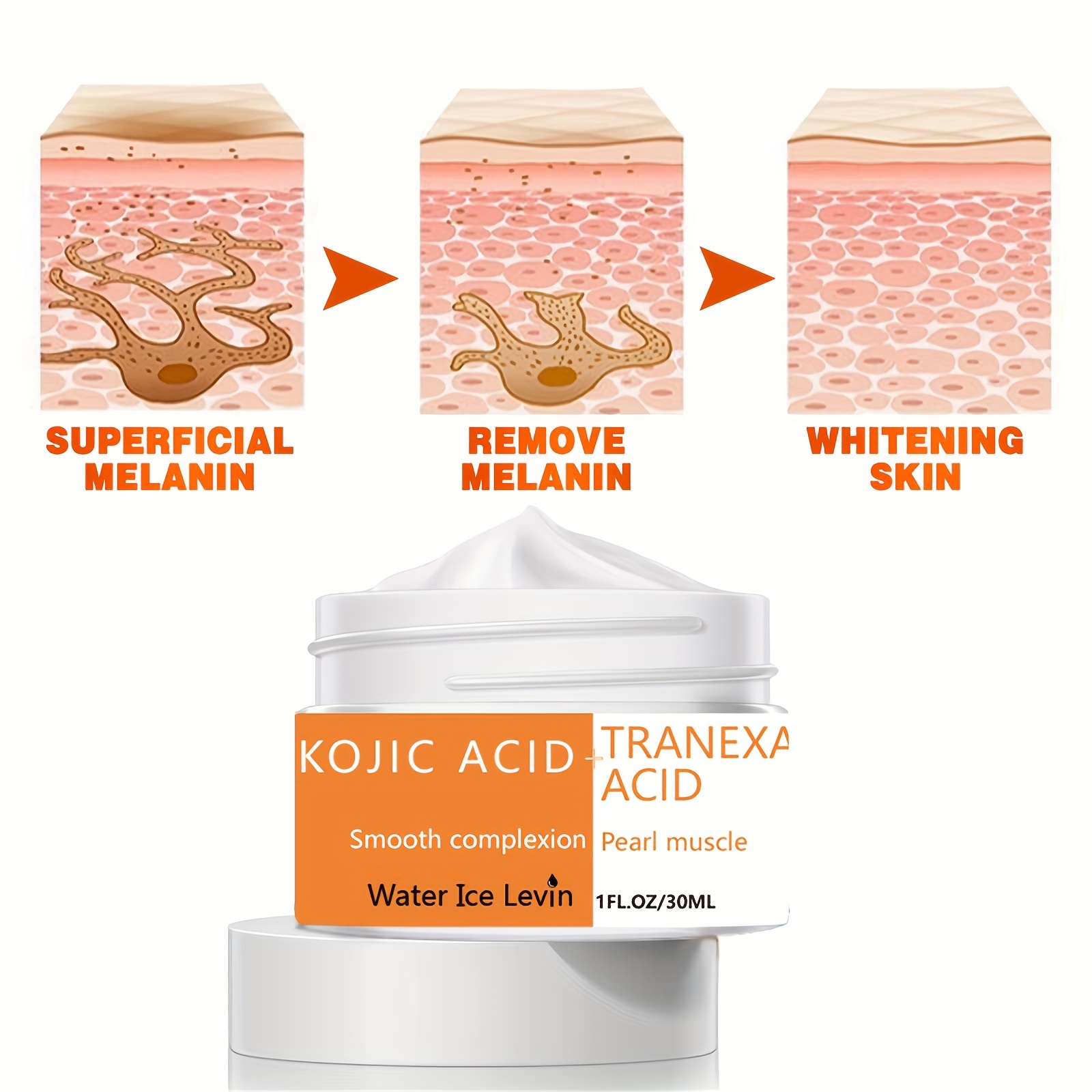 Kojic Acid Cream for Face & Body, Dark Spot Remover