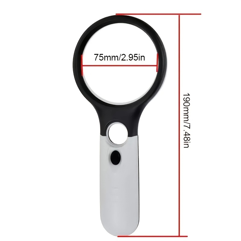 Magnifying Glass Strength and What it Means