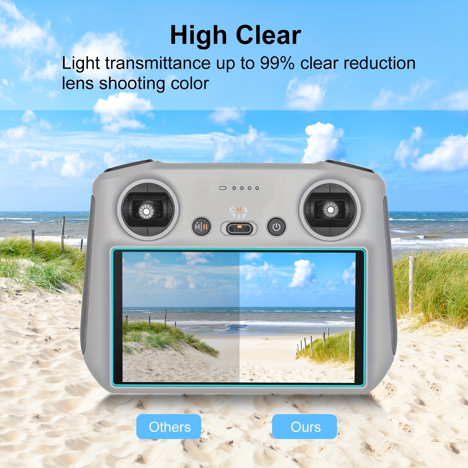 Remote Control Screen Tempered Glass Film for DJI Mavic 2/Air 2/Air 2S RC  Drone