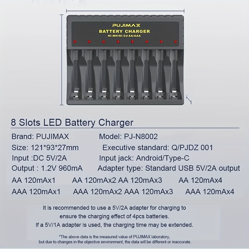 PUJIMAX 8-Slot USB Charger for AA AAA Rechargeable Batteries