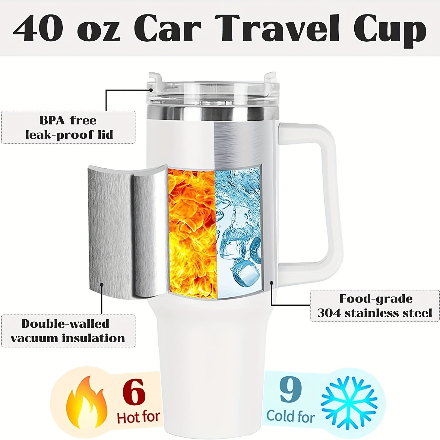 1PC 40oz Insulated Tumbler with Straw,Stainless Steel Coffee Travel Mug  with Lid, Spill Proof, Hot Beverage and Cold, Portable Thermal Cup for Car,  Camping