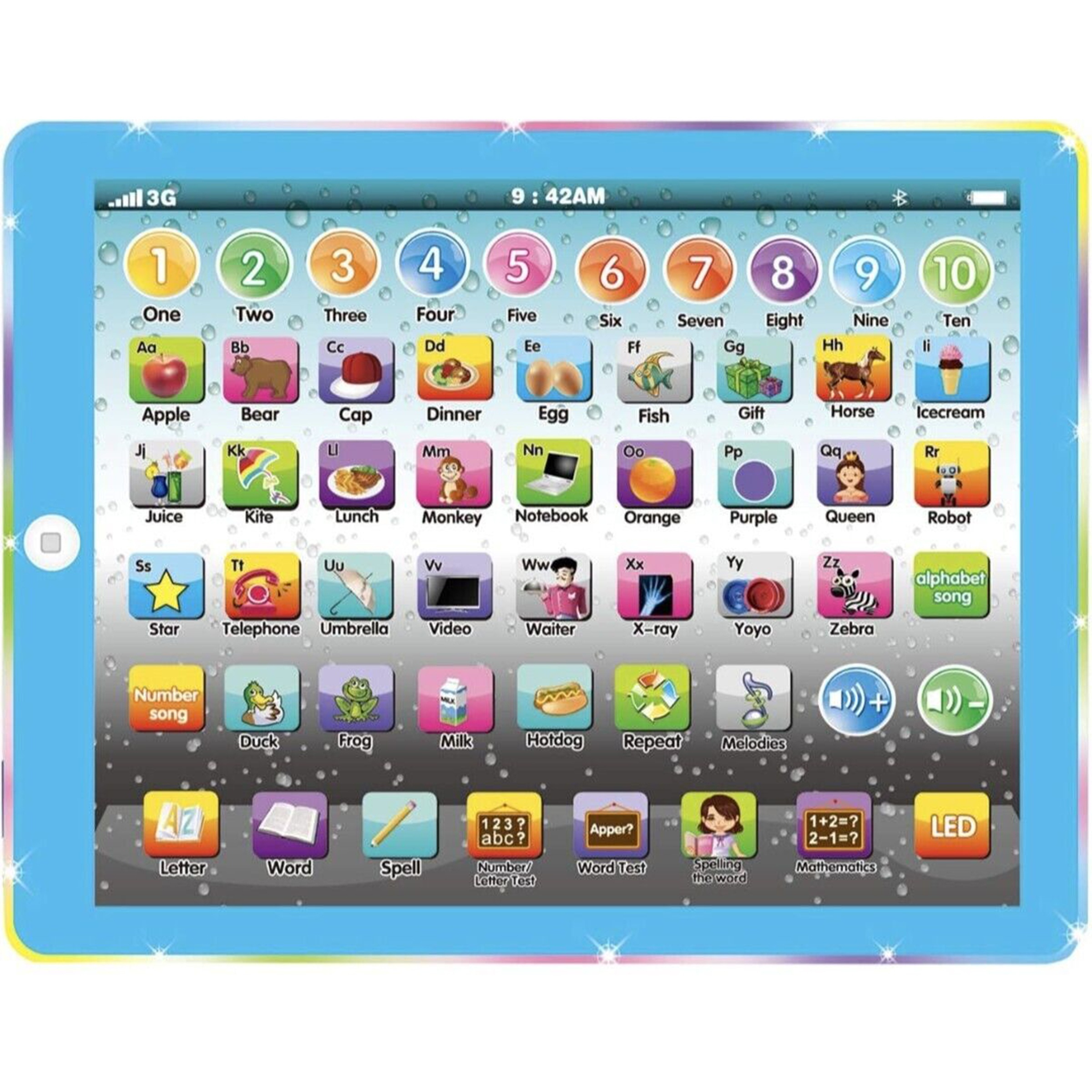 Juegos Interactivos Juegos Educativos Para NiÃ±os De AÃ±os Juegos