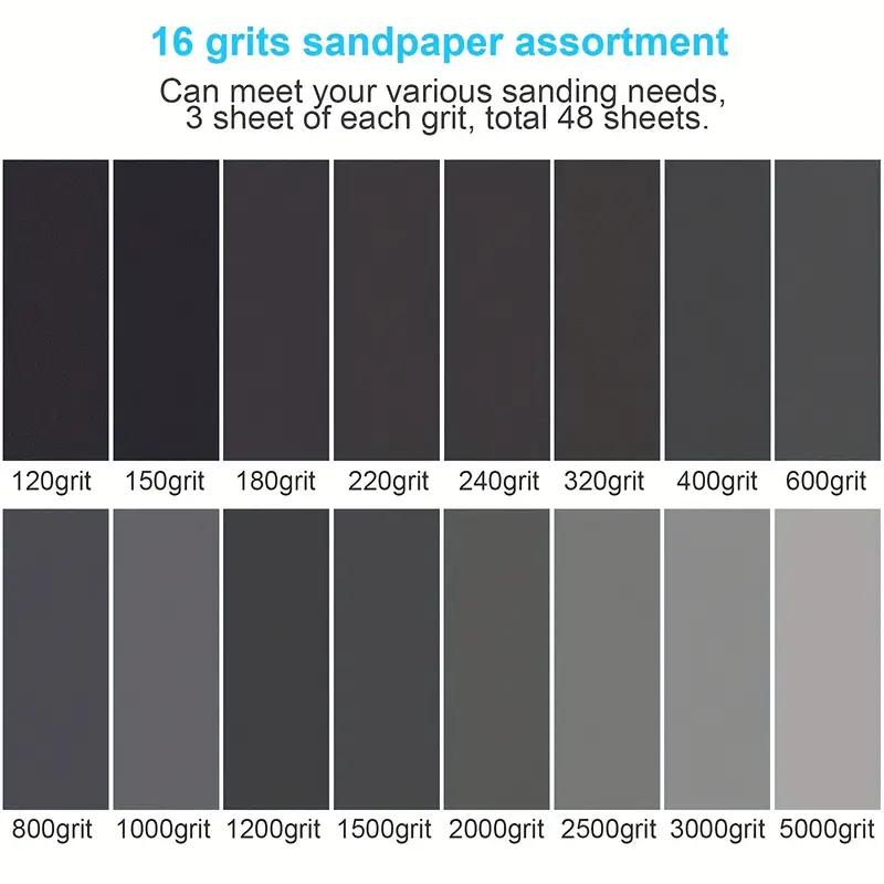 Sandpaper Sand Paper 120 To 5000 Assorted Grit Sheets Wet - Temu