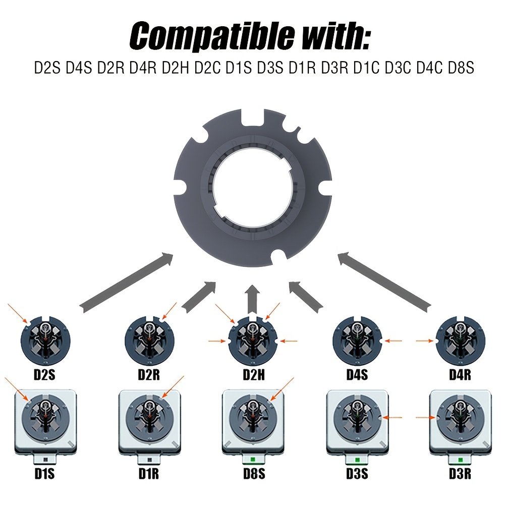 D3S vs D1S - base shape/ bulb soket/ bulb rings/ connectors 