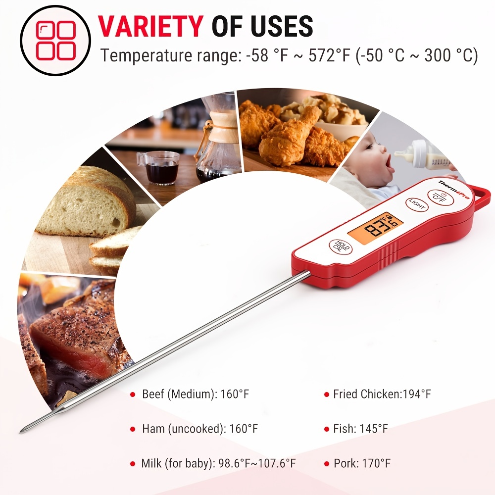 ThermoPro Digital Meat Thermometer for Cooking Instant Read Food