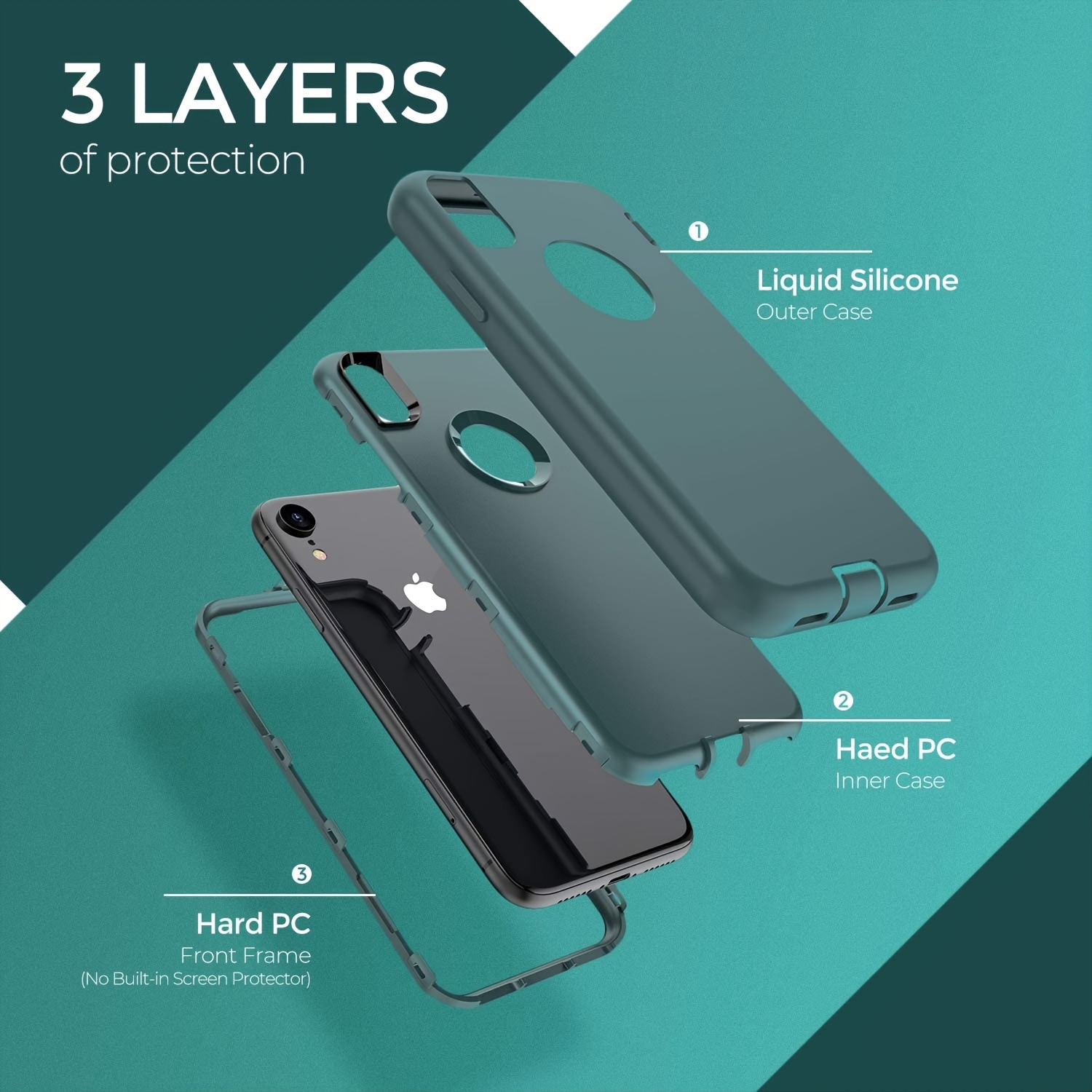 Funda Oribox Compatible Funda Iphone X/xs Funda Transparente