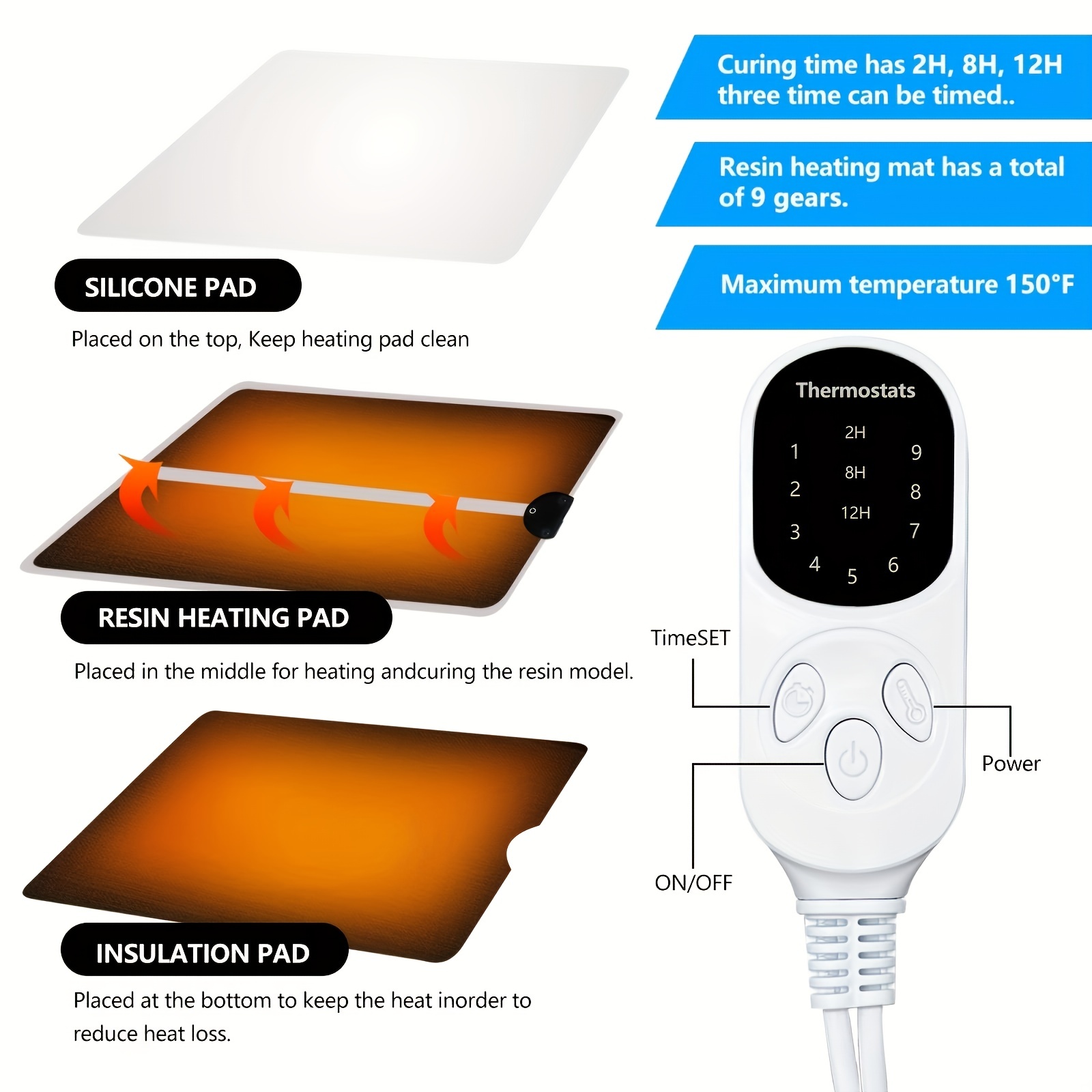 LET'S RESIN Upgrade Resin Heating Mat, Faster Curing Auto-Off Lightweight  Heating Mat with Timer & Elastic Silicone Mat, Undeformed Quick Resin Dryer