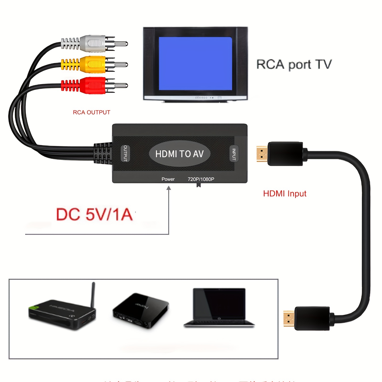 Connecteur Pour Convertisseur HDMI Vers RCA Connecteur Pour Convertisseur  Audio Vidéo Composite HDMI Vers Adaptateur Connecteur Pour HDMI Vers AV