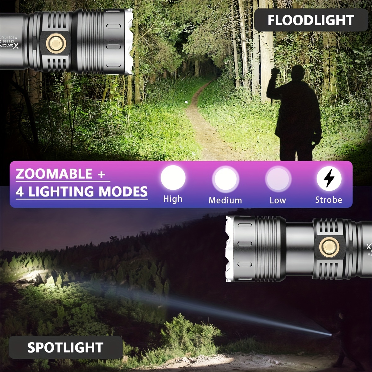Super Bright Tactical Flashlight 200000 Lumens, Zoomable, Rechargeable,  Waterproof Torch For Camping, Fishing, And Emergencies Includes 4500mah  Battery Temu Australia