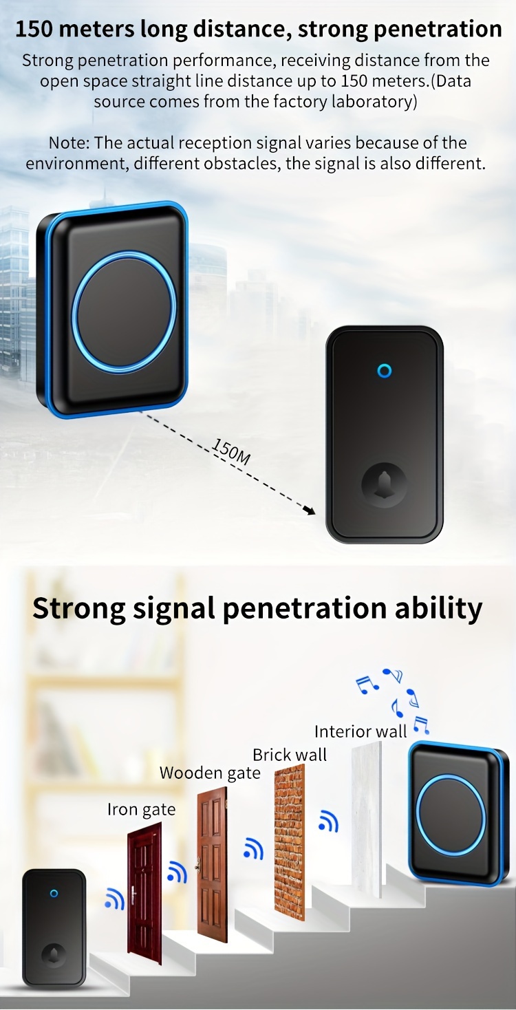 Wireless Doorbells For Home, Ip65 Waterproof Classroom Doorbell Ringer  Wireless With 60 Ringtones And Level 5 Volume, Range Self Powered Doorbell  Kit With Led Flash, Easy To Install - Temu