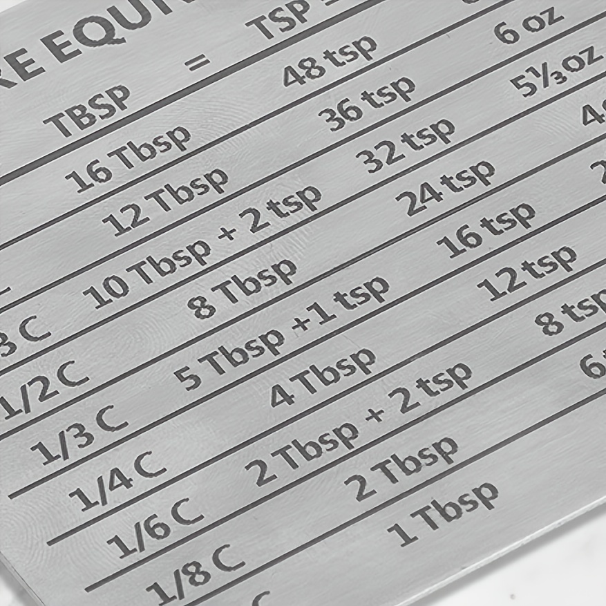 Measurement Conversion Chart Refrigerator Magnet Baking - Temu Canada