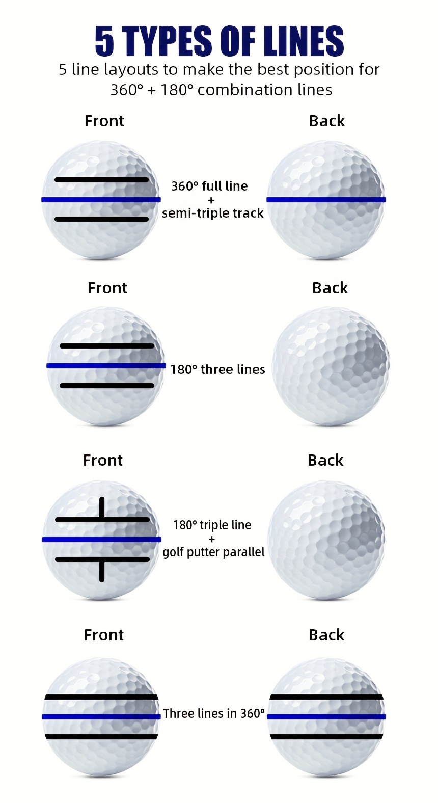   360 degree golf ball marker with 3 color marker pens alignment tool for enhanced swing accuracy and aiming details 3