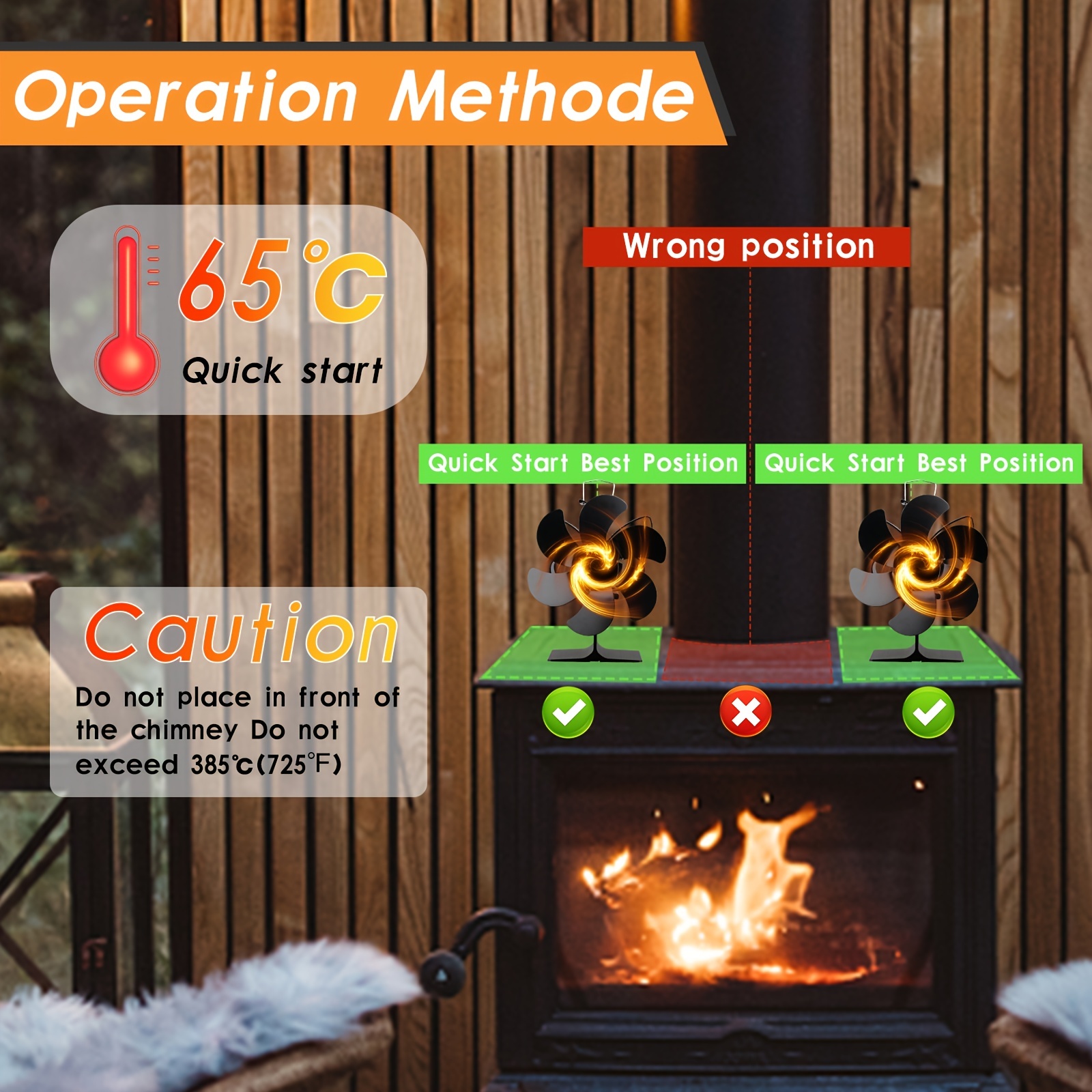 Wood Burning Furnace Fan
