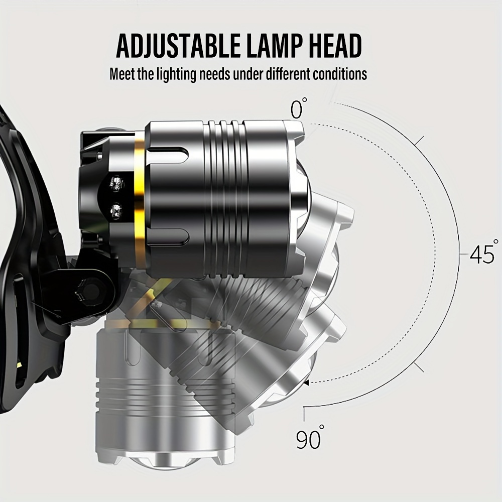 YIN Lampe frontale à capteur COB phare capteur de mouvement 9 Modes étanche  Type C charge rapide lumière frontale détachable YN013