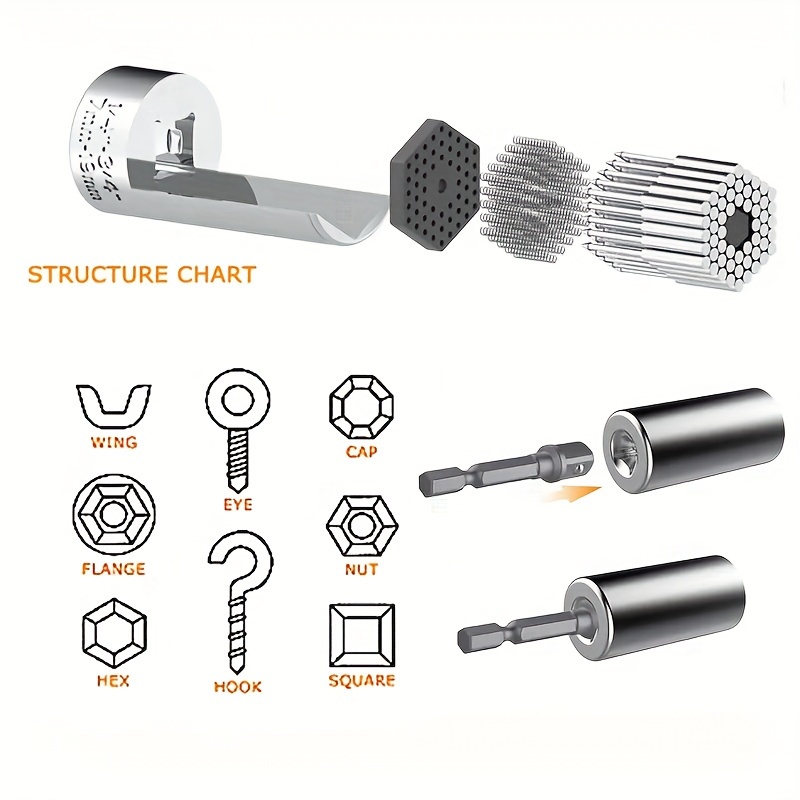 Goxawee Universal Socket Wrench Set Professional Socket Set - Temu