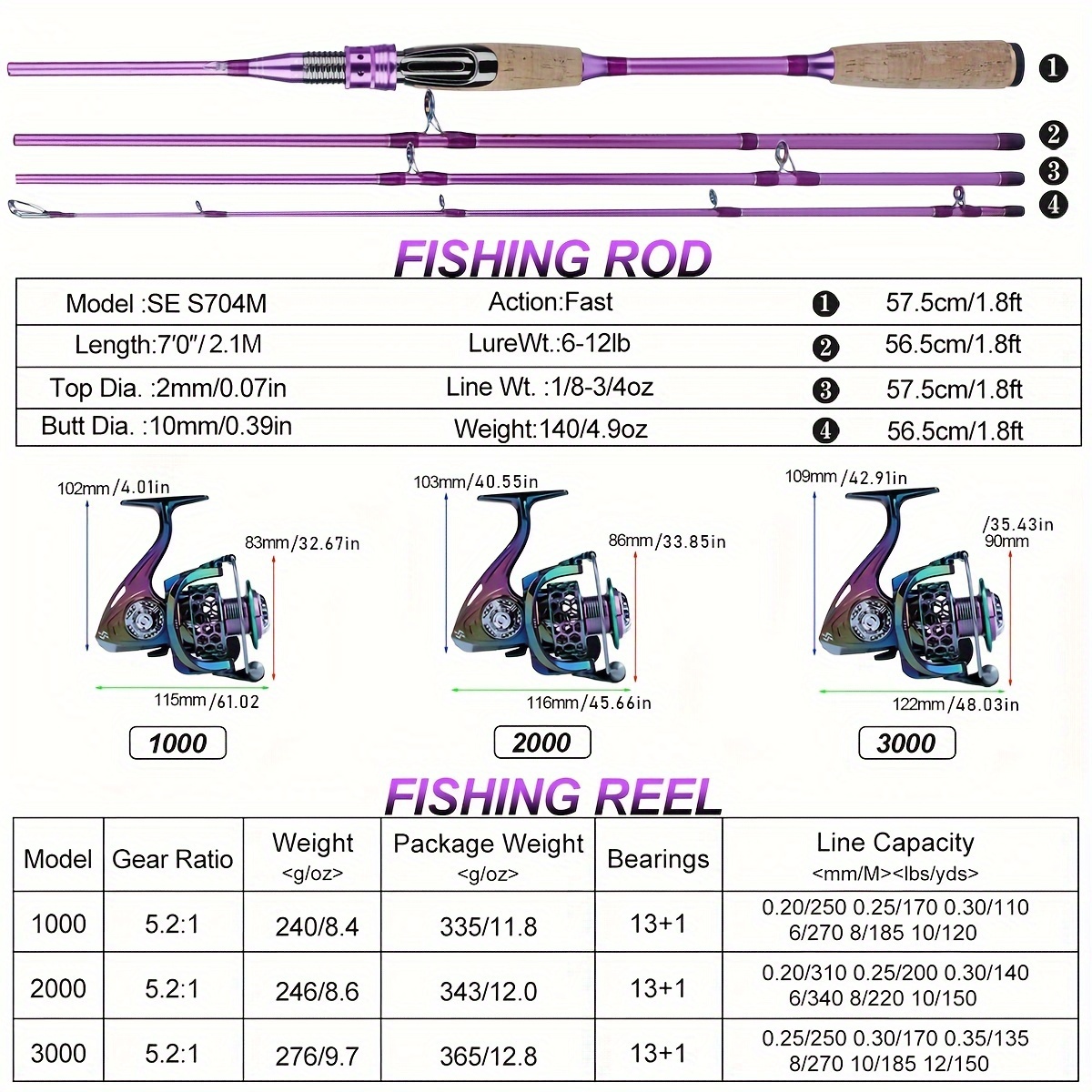 Sougayilang Fishing Rod Fishing Reel Set Including Carbon - Temu