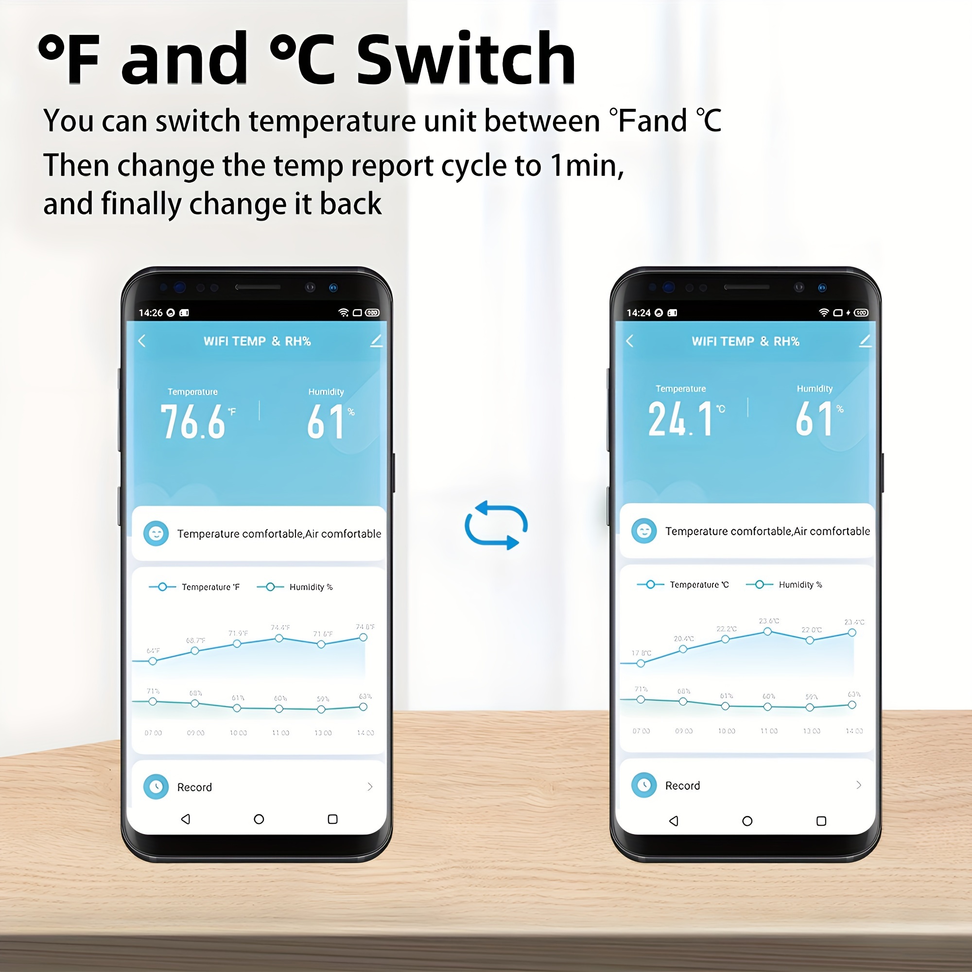 Smart Home Temperature Humidity Sensor Ce Tuya Smart Smart - Temu