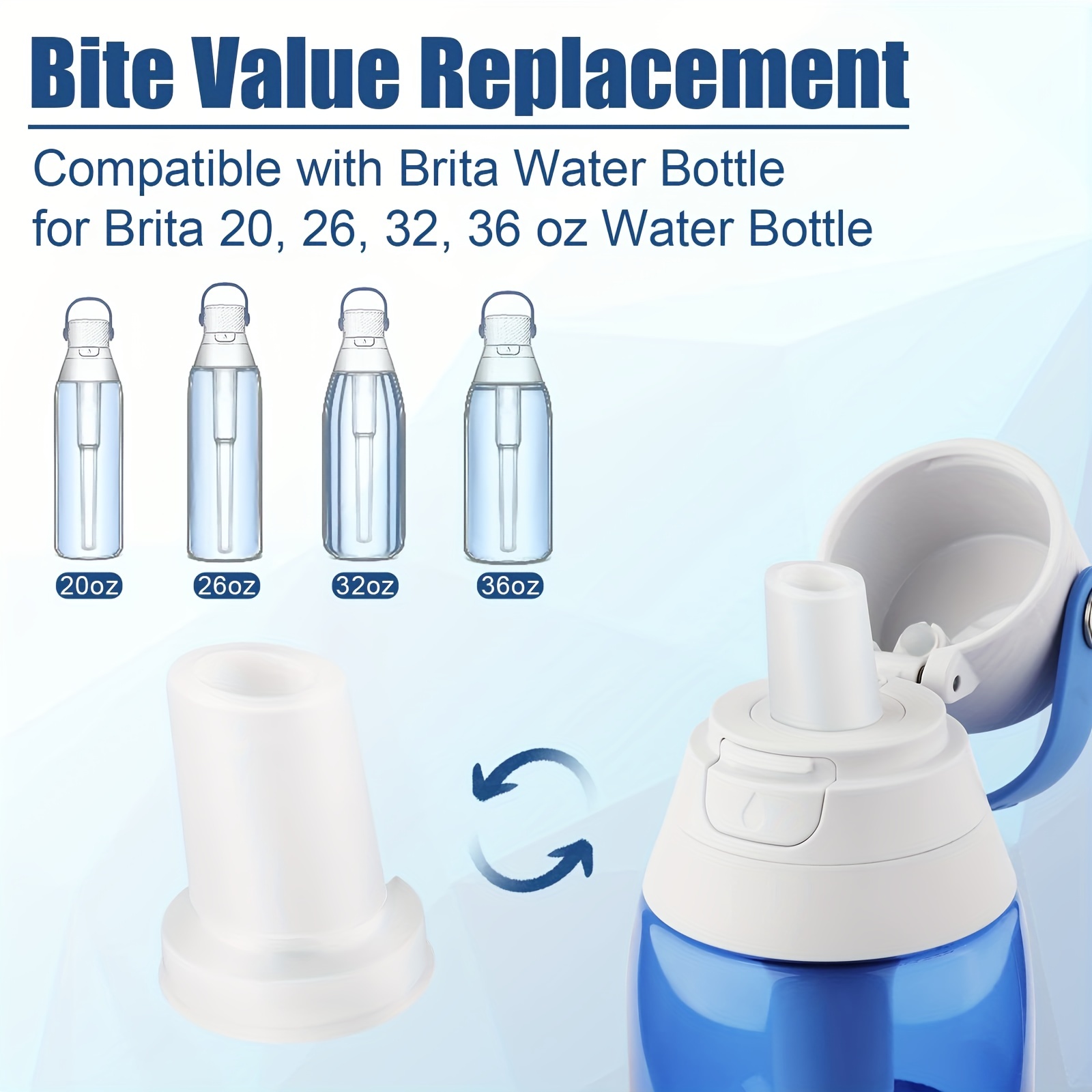 GLACIER FRESH Bite Valve Replacement for Brita Water Bottle，Silicone Water  Bottle Mouthpiece for Brita Stainless Steel Water Bottle 32oz, 20oz and Brita  Plastic Water Bottle 36oz, 26oz，3 pack - Yahoo Shopping