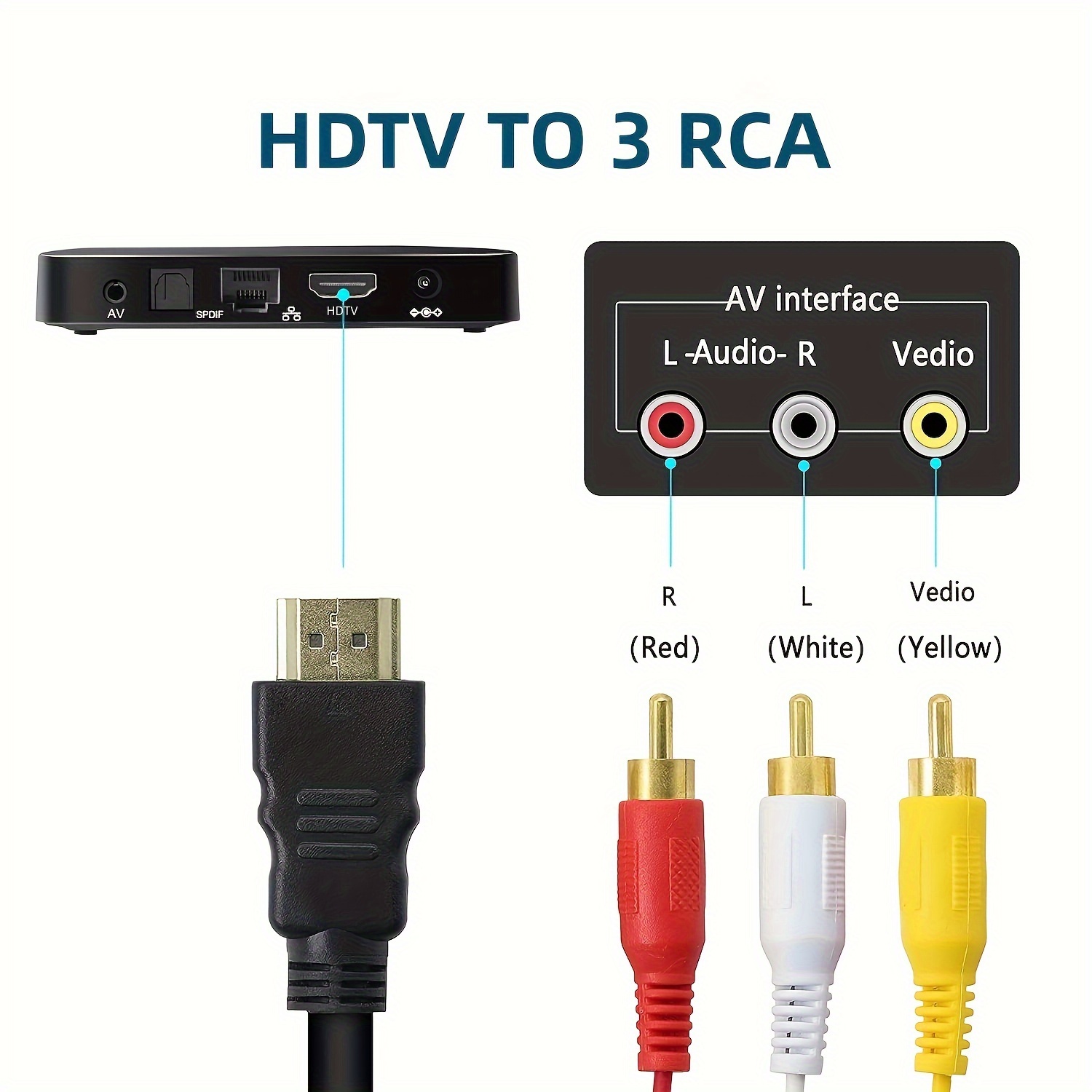 From  Male To 3RCA Cable Video Audio AV Component Converter Adapter Cable Suitable For HD TV/DVD And Most LCD Projectors-5FT To RCA Cable One-way Transmission, 1080P 5ft Male To 3-RCA Video Audio AV Cable Connector Adapter One-way Transmitter Suitable For TV HDTV DVD