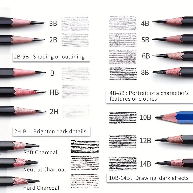 Professional Drawing Sketching Pencil Set - Sketch Pencils (b & 2b), Artist Drawing  Pencils Kit For Sketching,shading & Blending, Art Supplies For Artists  Beginner Adults & Teens - Temu United Arab Emirates