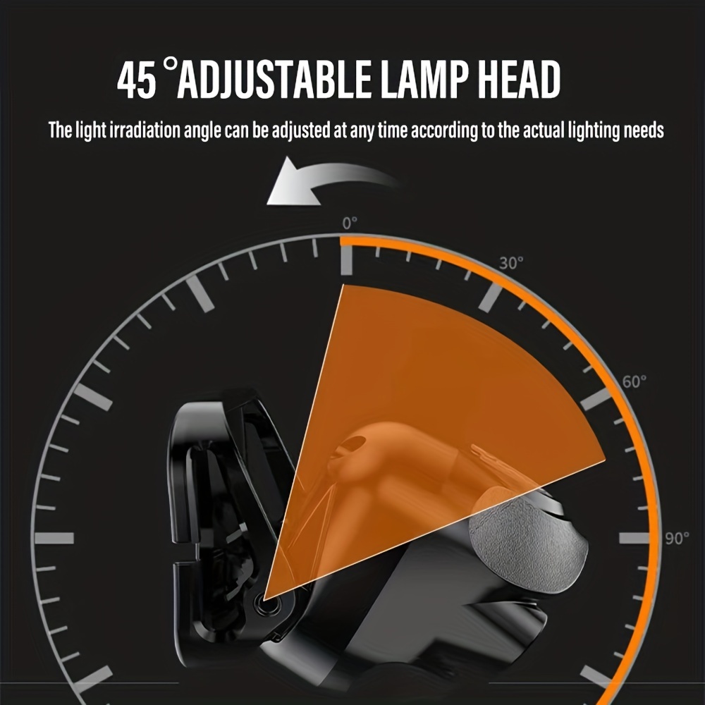 Led Headlamp Flashlight Motion Sensor Head Lamp Waterproof - Temu Canada