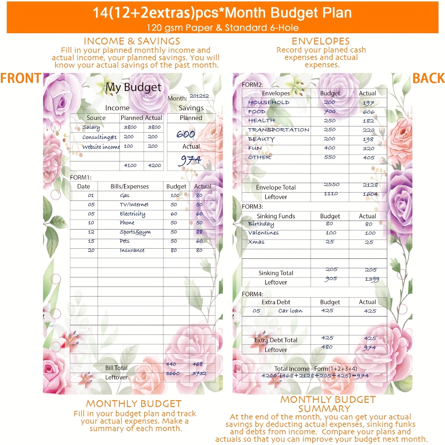 Enveloppe Budget pour classeur A6 - Floral (digital) – Budget Diary