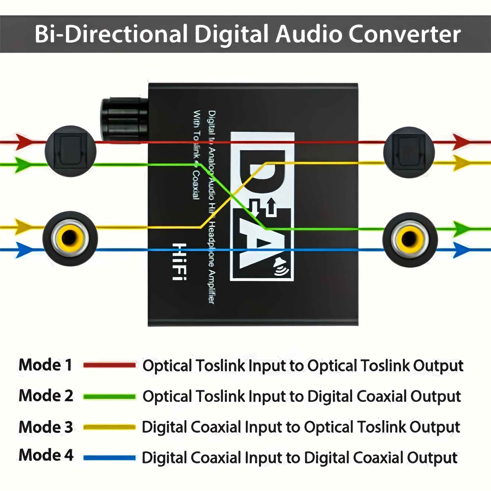 32-192khz Hifi Dac Amp Convertidor Audio Digital Analógico Rca 3