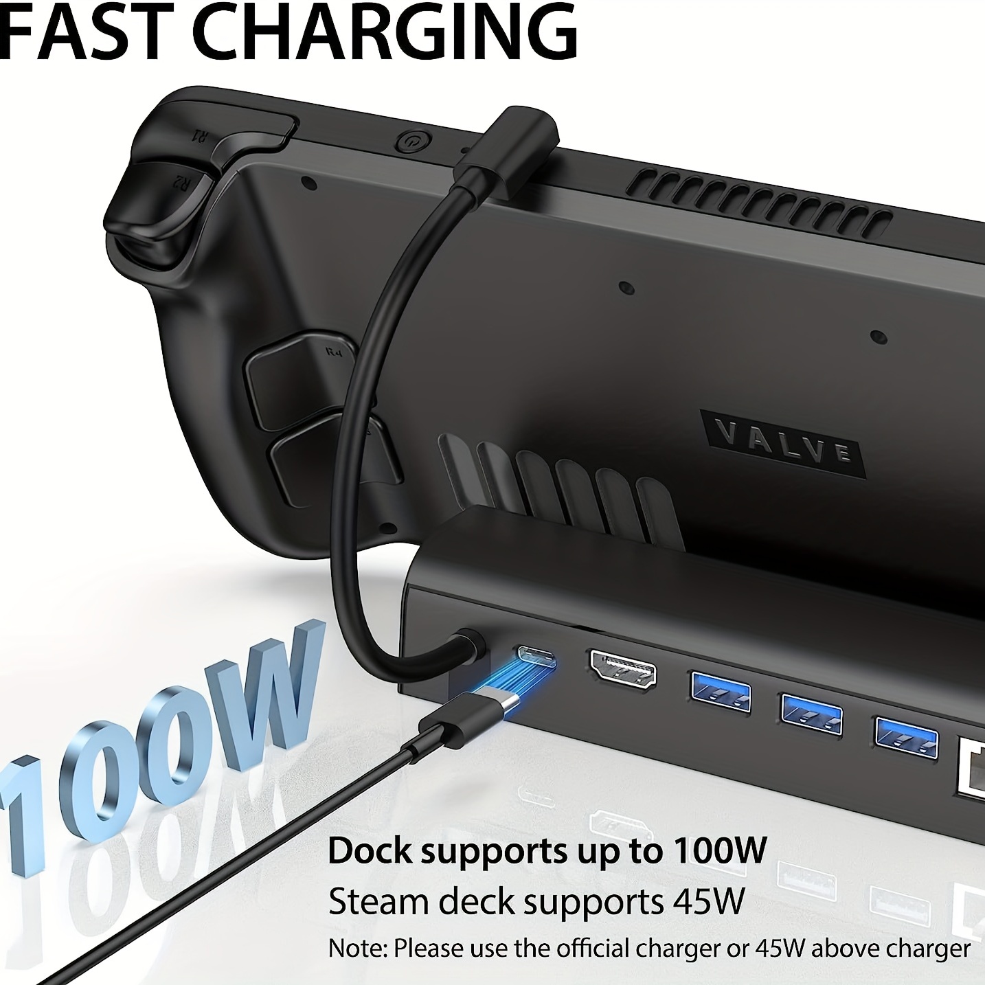  Docking Station for Steam Deck/ROG Ally,6 in 1 Steam Deck Dock  with HDMI 2.0 4K@60Hz+Gigabit Ethernet+3 USB-A 3.0+Full Speed Charging  USB-C PD 3.0 Port Compatible for Valve Steam Deck Accessories Hub 