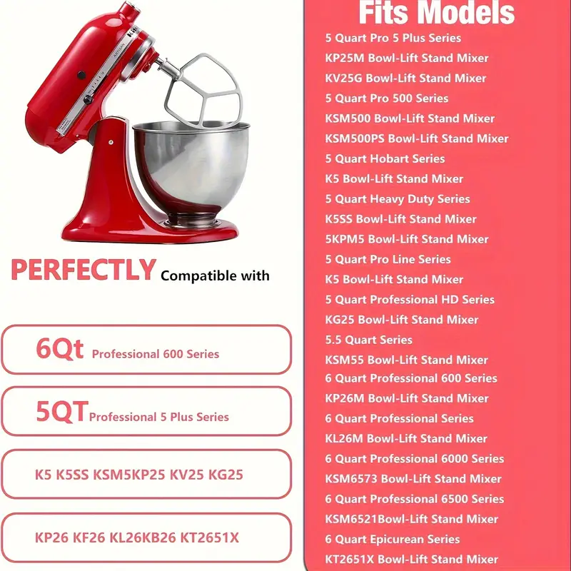 5-6 Quarts ( Approximately 1.8 Liters) Flat Bottom Mixer, Stainless Steel  Paddle Attachment, For Kitchenaid Professional 5 Plus And 600 Series Mixers,  Mixing Accessories, Dishwasher Washable - Temu