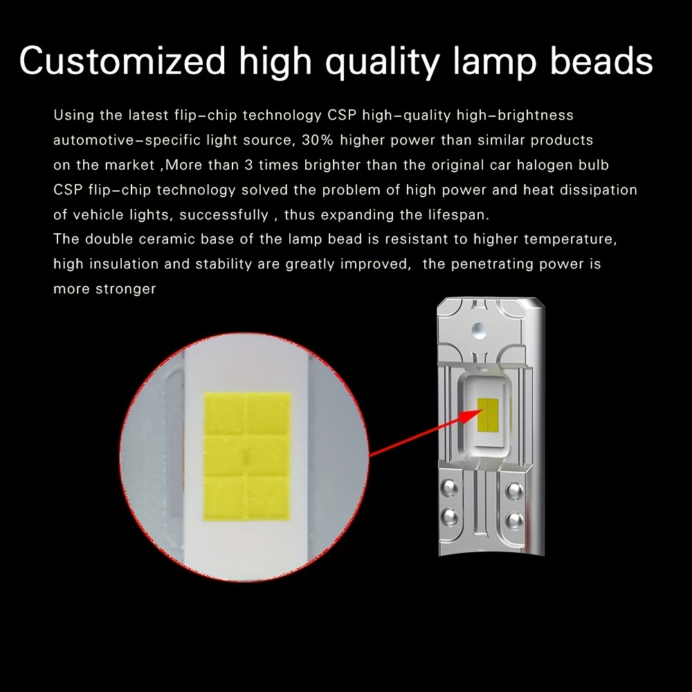 Bombillas LED H7 para faros delanteros Serie S de luz alta/baja/antiniebla,  12 chips CREE 6500K 6000LM de repuesto halógeno blanco frío, 1 par