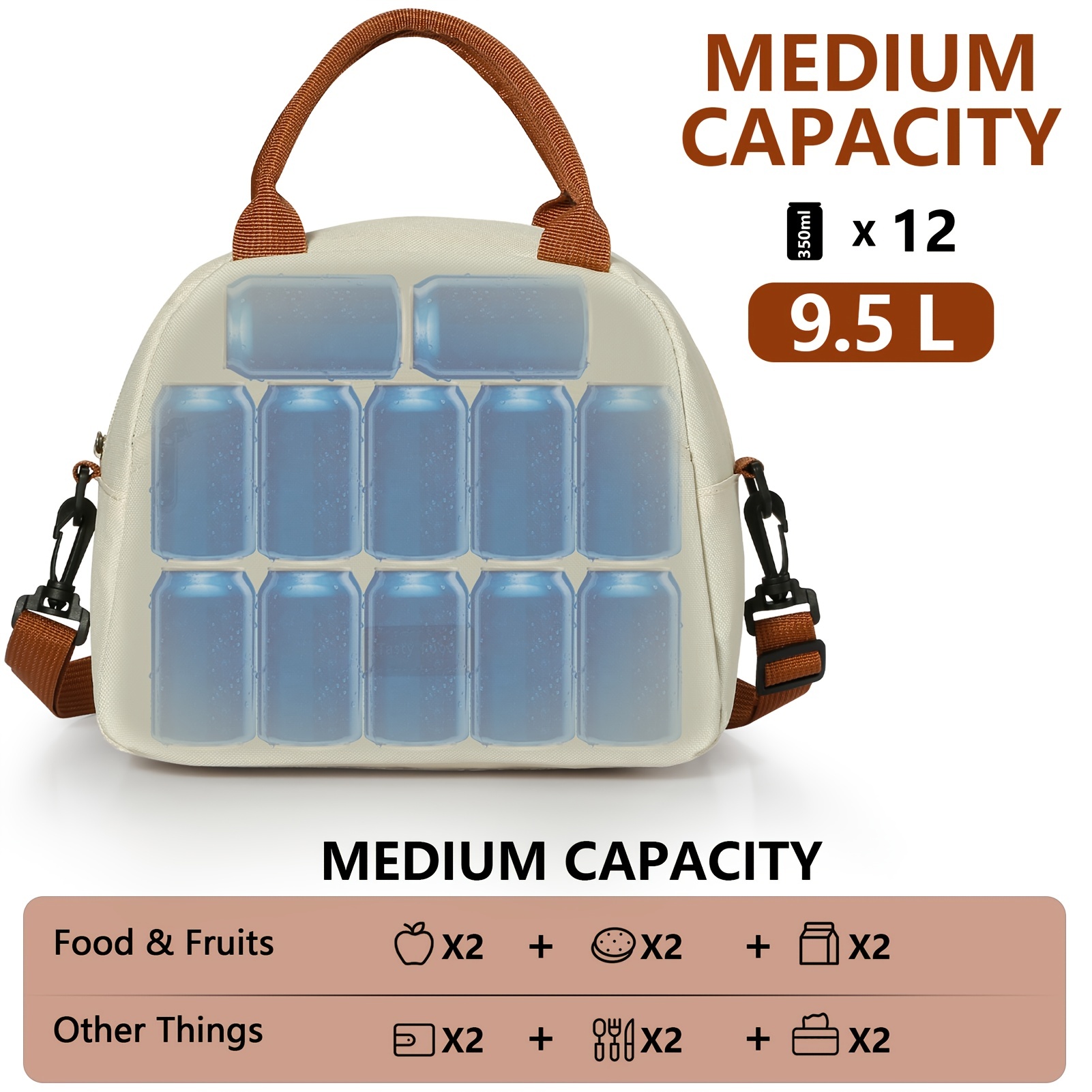 Portable Lunch Bag Large Capacity Thermal Insulated Lunch Box Tote Cooler  Handbag Waterproof Backpack Picnic Food Storage Bags