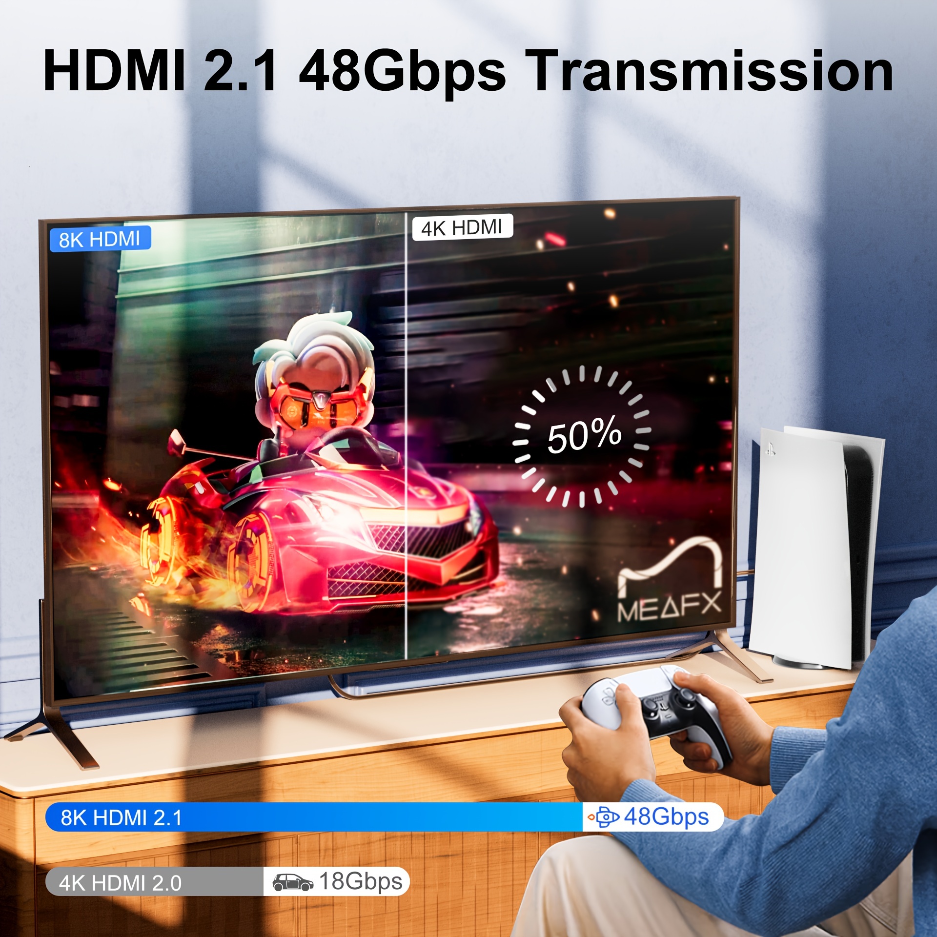 Highwings - Cable HDMI de 8 K a 60 Hz, 10 pies / 3 metros, 48 Gbps, cable  HDMI de nailon trenzado de ultra-alta velocidad, 4 KA 120 hZ, 144 Hz, RTX