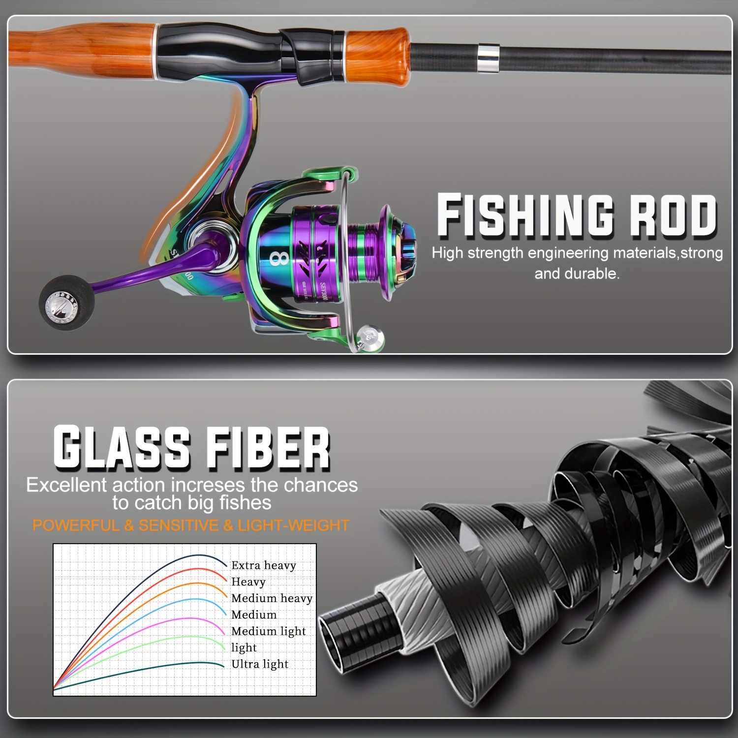 CAÑA y CARRETE de PESCA para TODO [Medium-Heavy SPINNING] 