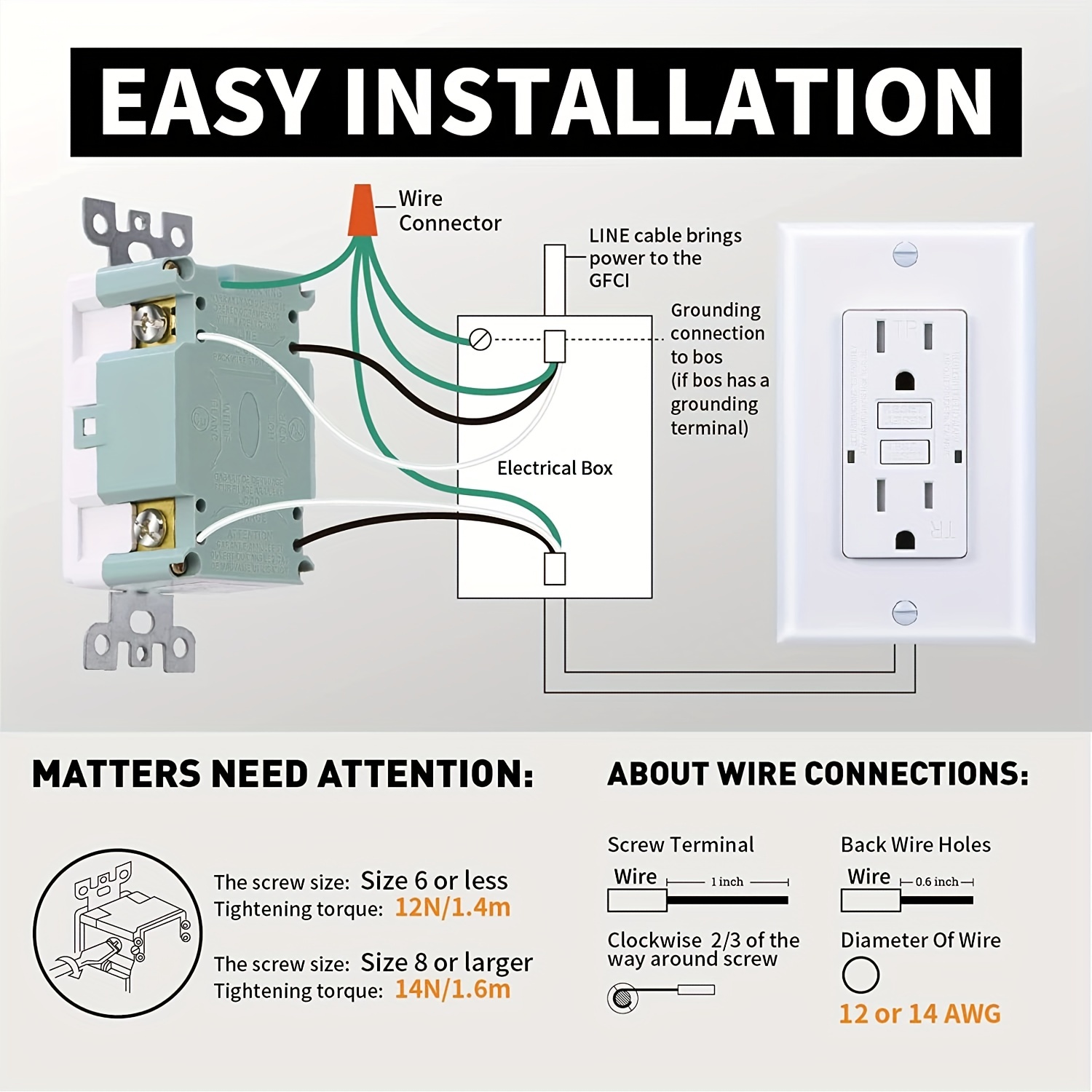 1 Salida Receptáculo Dúplex 15 Amperios/125 V Enchufe Pared - Temu Mexico