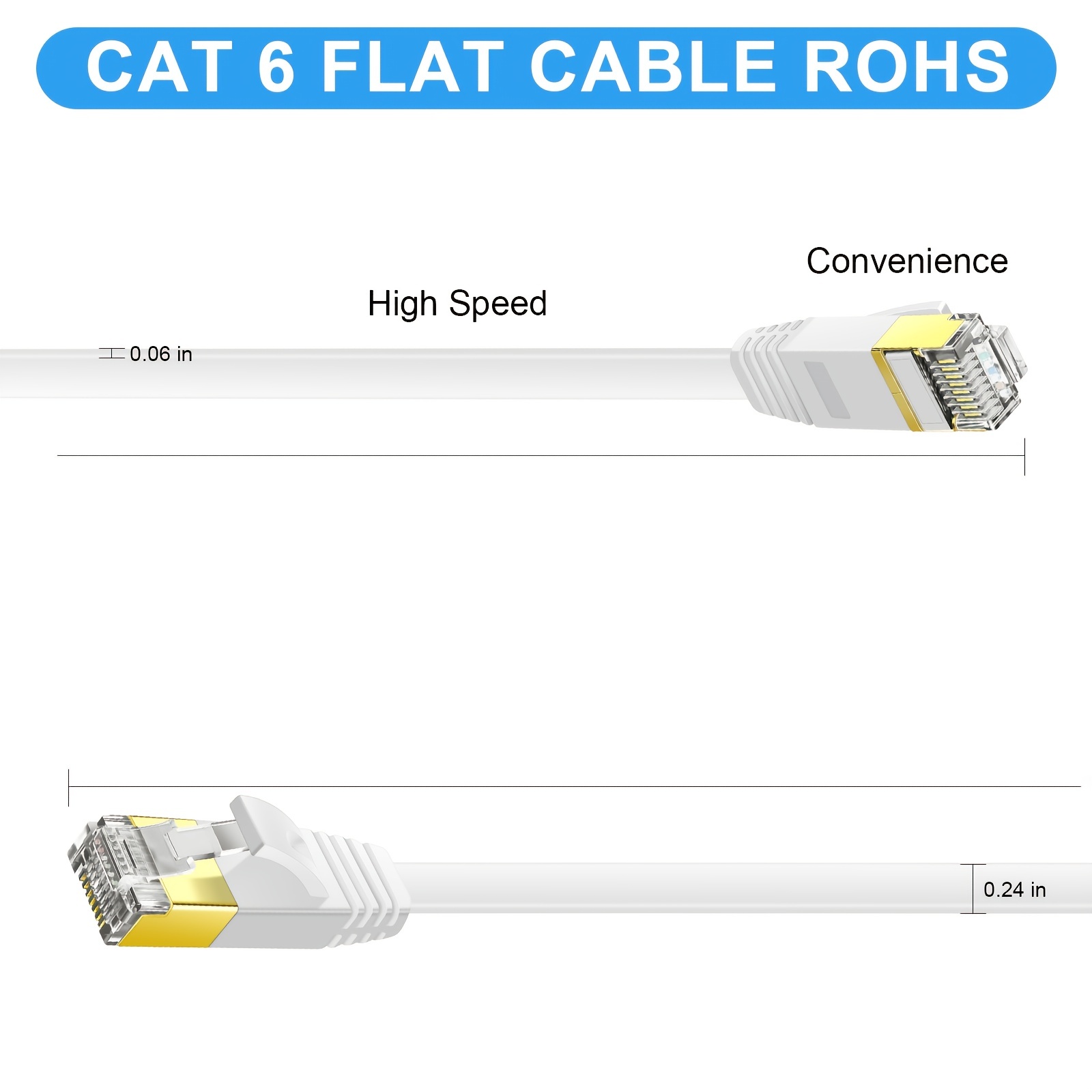 1m Six Types De Câble Réseau Plat Gigabit Cat.6 Ligne Plate - Temu