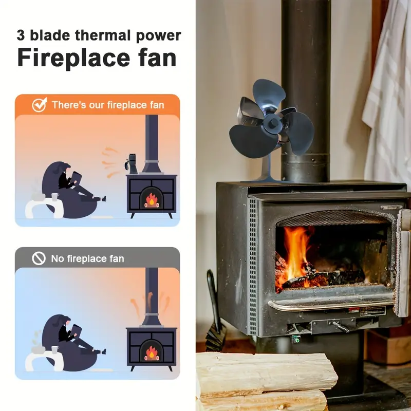 1pc, Fireplace Fan, Wood Stove Fan, Non Electric Fan For Wood,  Thermoelectric Fan Thanksgiving Halloween Christmas Gift Fall Winter  Essential Fireplac