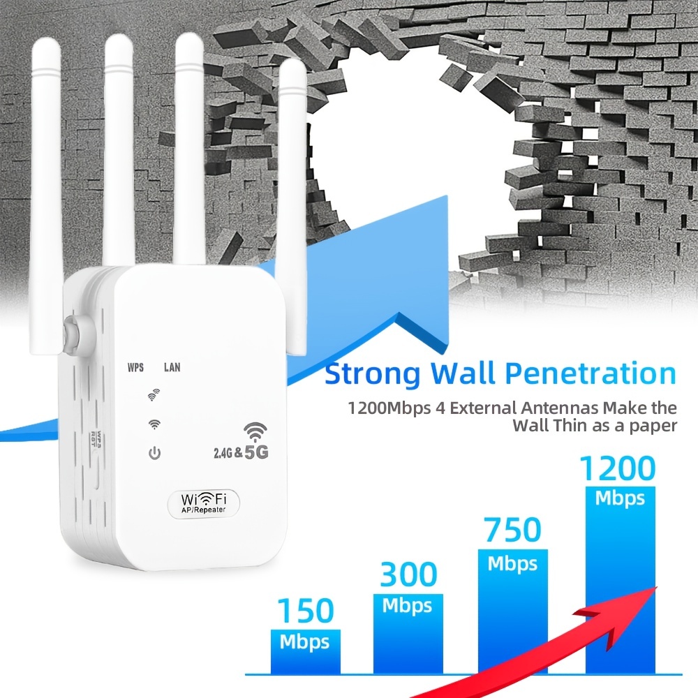 1200mbps wifi repeater wifi extender amplifier wifi booster wi fi signal 802 11n long range wireless wi fi repeater access point details 0