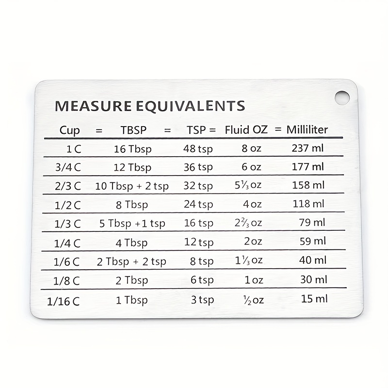 Measurement Conversion Chart Professional Stainless Steel - Temu