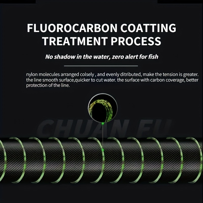 FTK Fishing Line Fluorocarbon Coating Treatment Process Carbon