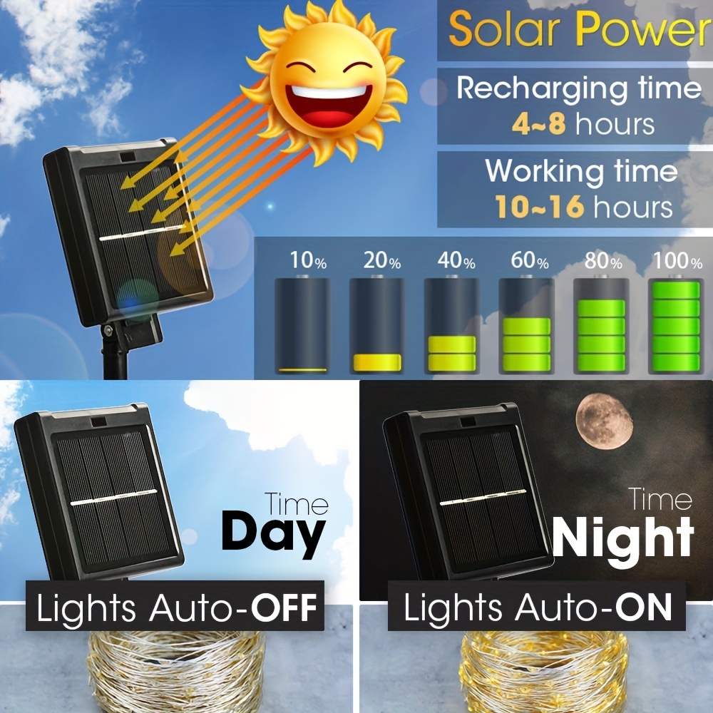 Luci Natalizie Solari 300 Luci A Stringa Solare 300 Led - Temu Switzerland