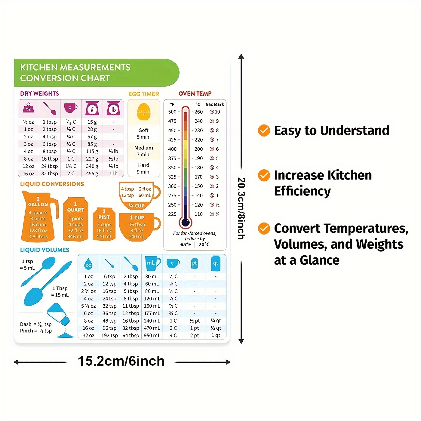 Kitchen Conversion Chart Magnet - Imperial & Metric to Standard Conversion  Chart Decor Cooking Measurements for Food - Measuring Weight, Liquid