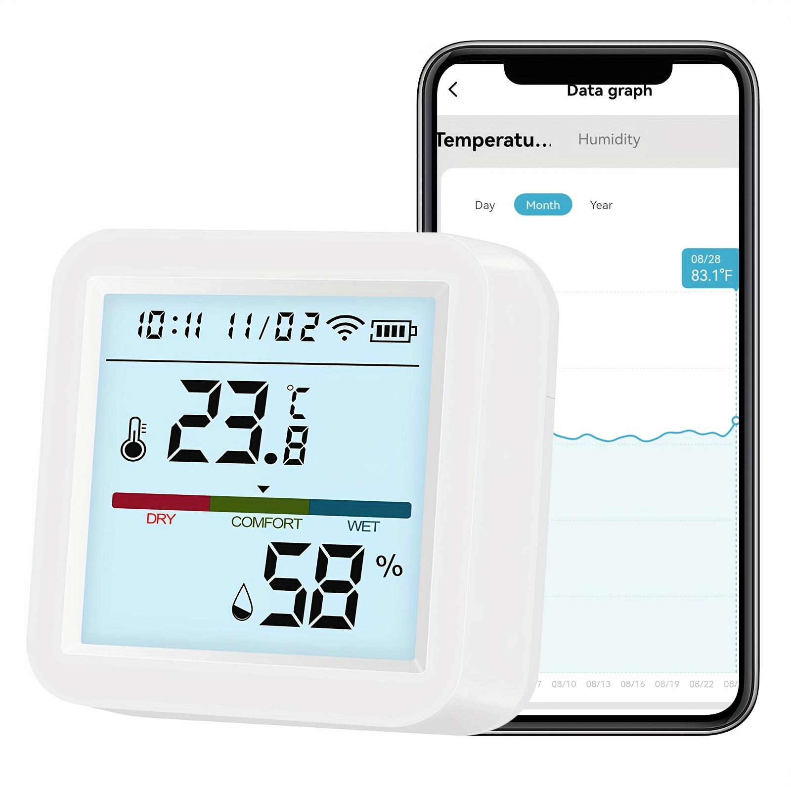 Smart Wifi Thermometer Hygrometer Smoke Detector Fire Alarm