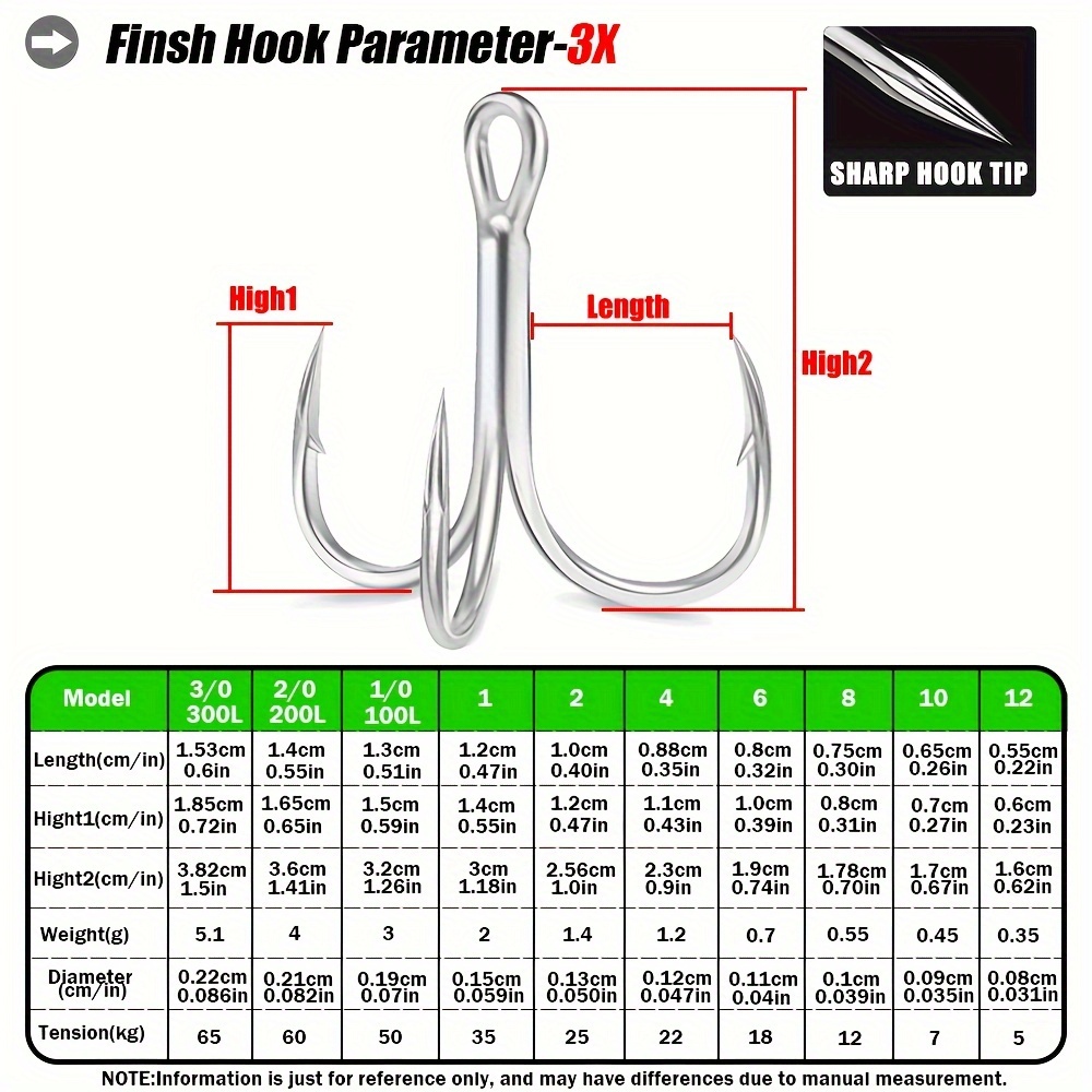 3bags/lot Small Hook Rigs High Carbon Steel Fishing Hooks 7#-11# String  Hooks