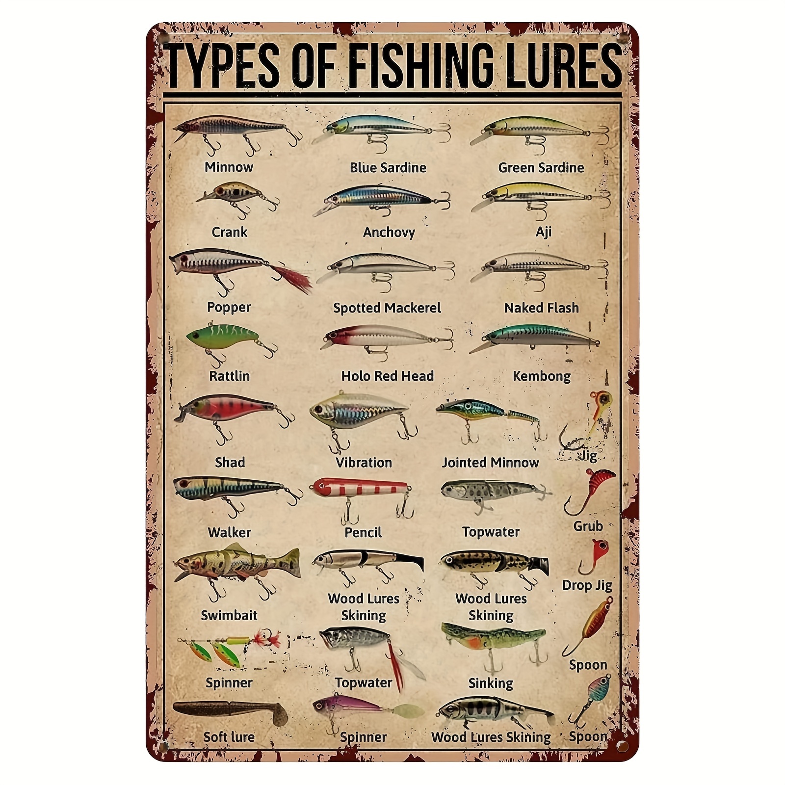 1pc, TYPES OF FISHING LURES Knowledge Vintage Tin Sign For Bathroom Cave  Home Wall Club Cafe Bar Wall Decor Metal Poster (8in*12in/20cm*30cm)