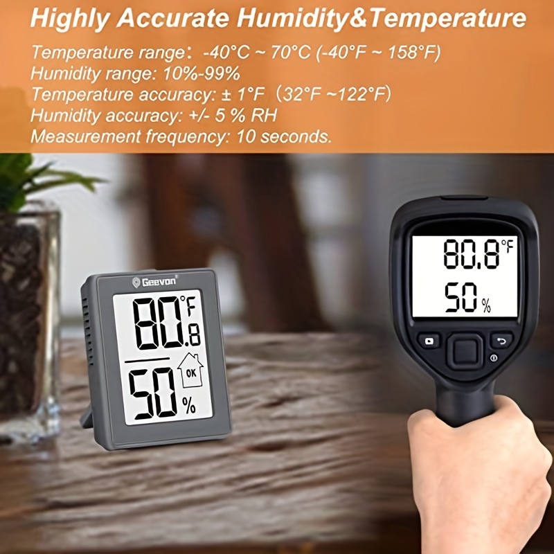 Digital Hygrometer Indoor Thermometer - Humidity Meter for Home, Bedroom, Baby  Room, Office, Greenhouse - Battery-Powered Humidity Gauge (White)