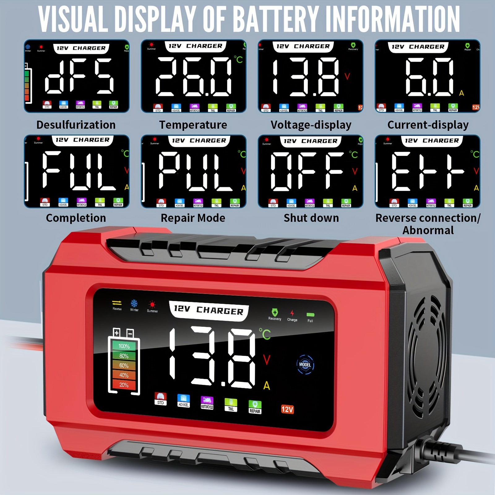 12 72 V Batteria Al Piombo acido Desulfator Auto Pulsare - Temu Philippines