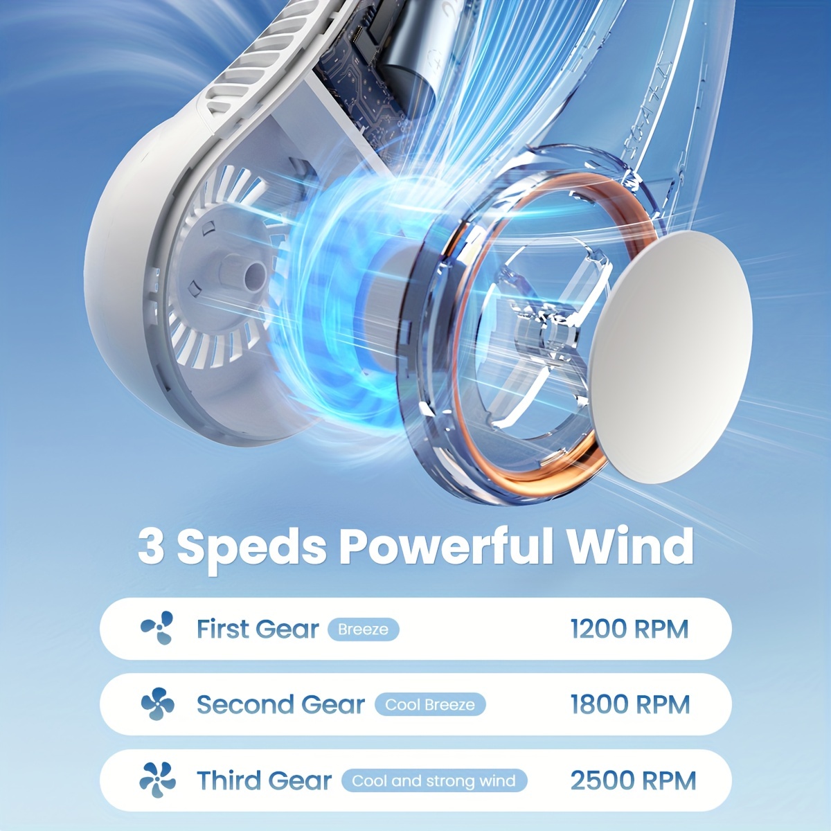 Gaiatop Ventilador de cuello portátil, recargable manos libres, mini  ventiladores portátiles sin aspas, 3 velocidades, 72 salidas de aire,  ventilador