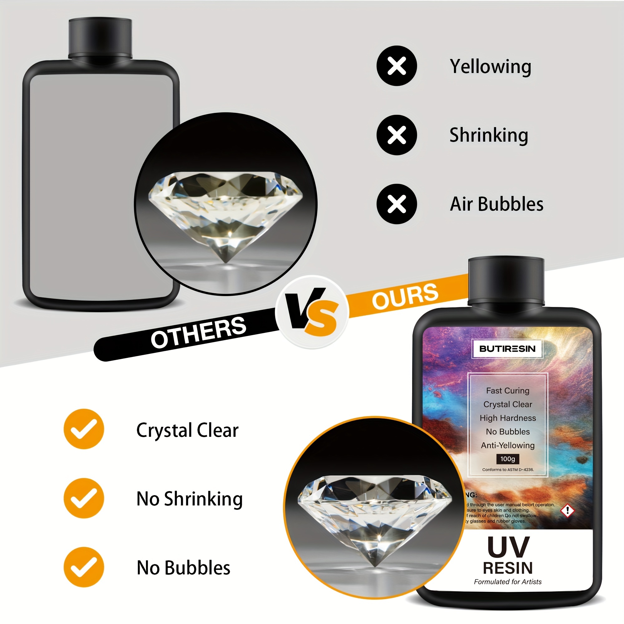 Uv Resin Upgrade Ultra Crystal Clear Hard Type Premixed Uv Temu